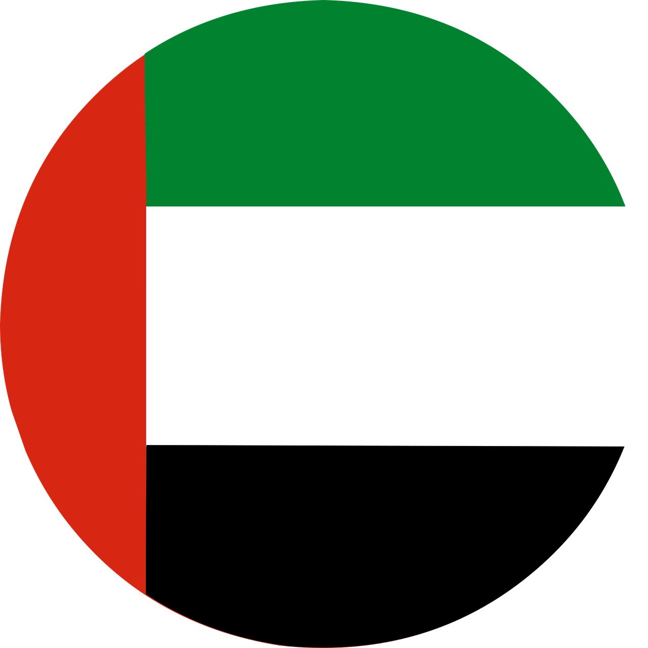 UK
